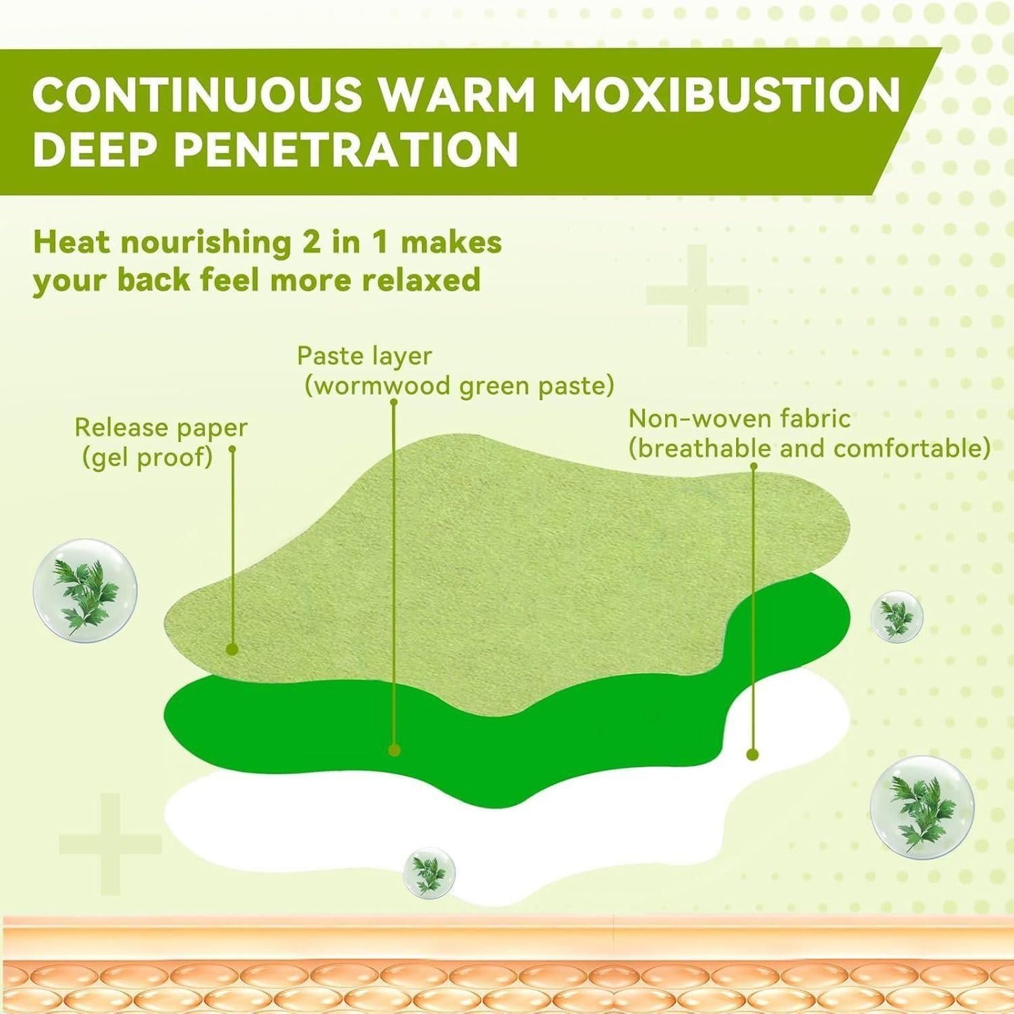 Knee Patches (Pack of 20)